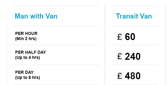 A man is captured mid-action in a residential hallway during a house move, carrying a cardboard box filled with household items. The individual is dressed in casual clothing, including a dark jacket and jeans, and is standing on a wooden-floored corridor lined with neutral-colored walls. To the right, a wardrobe with a smooth, light wood finish is partially visible, alongside other stacked cardboard boxes that vary in size and are sealed with packing tape. This scene appears to be within a house or apartment in Balham, SW12, with the focus on the process of relocation. A removals blanket is draped over the top of the wardrobe, and the background shows a staircase leading upstairs, suggesting the activity takes place near the entrance or a central point of the home. Visible items include a small table with a dark top surface, and the lighting suggests daytime, with natural light illuminating the space. The image aligns with professional house removal services like those offered by Hire Man and Van, highlighting careful handling of household belongings during a local move in London.